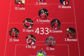 九游娱乐官网在线-赛后欧篮联焦点战，曼城绝杀压哨，态度坚定，数据趋势出现新变化的简单介绍