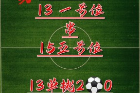 九游娱乐官网在线-赛地聚焦——全明星赛冲刺阶段热度飙升；迈阿密热火伤情更新；管理层满意；轮换策略成焦点(迈阿密热火最新消息)